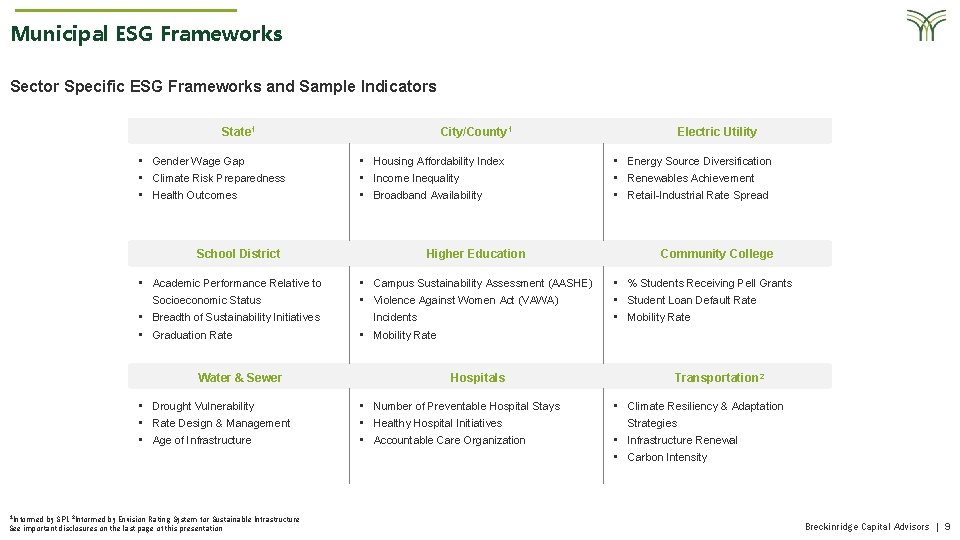 Municipal ESG Frameworks Sector Specific ESG Frameworks and Sample Indicators State 1 • Gender