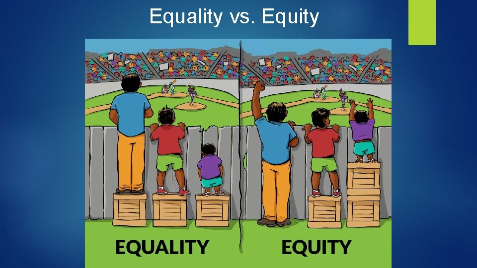 Equality vs. Equity 