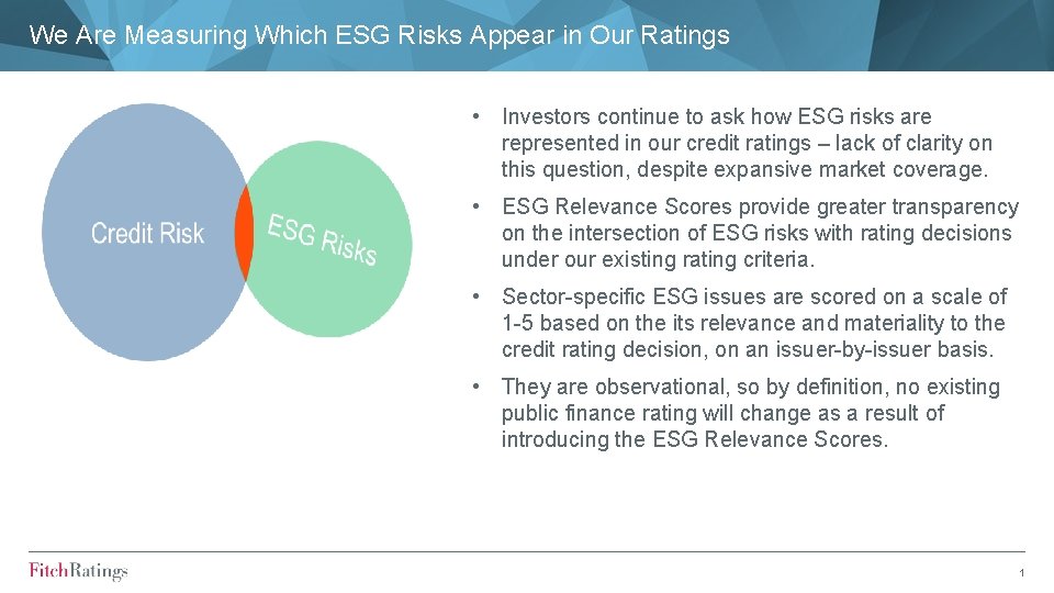 We Are Measuring Which ESG Risks Appear in Our Ratings • Investors continue to