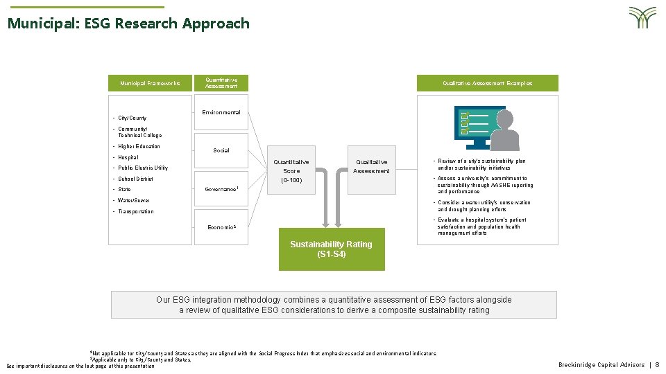 Municipal: ESG Research Approach Municipal Frameworks Quantitative Assessment Qualitative Assessment Examples Environmental • City/County