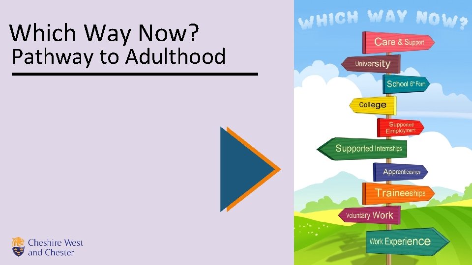 Which Way Now? Pathway to Adulthood 