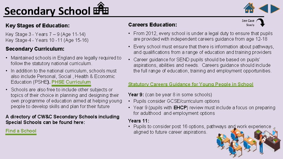 Secondary School Key Stages of Education: Careers Education: Key Stage 3 - Years 7