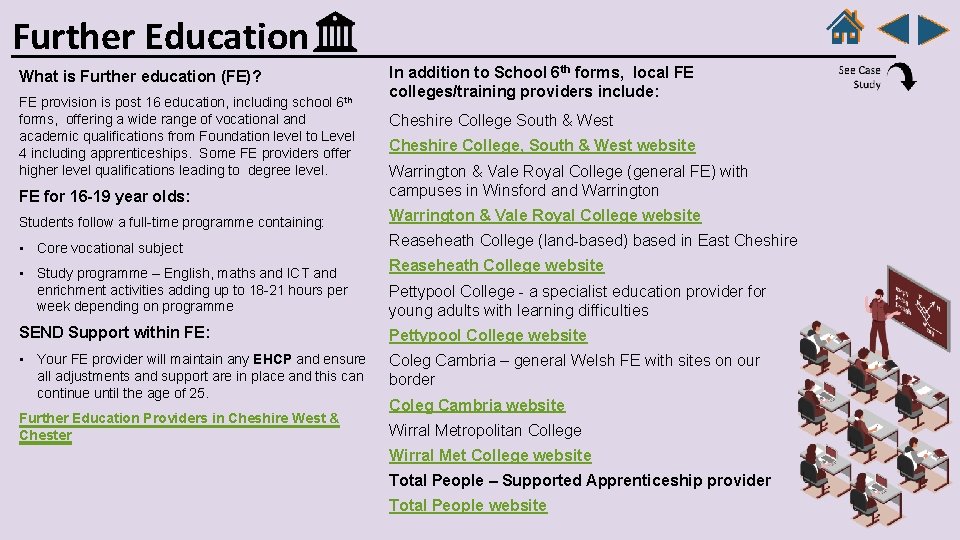 Further Education What is Further education (FE)? FE provision is post 16 education, including