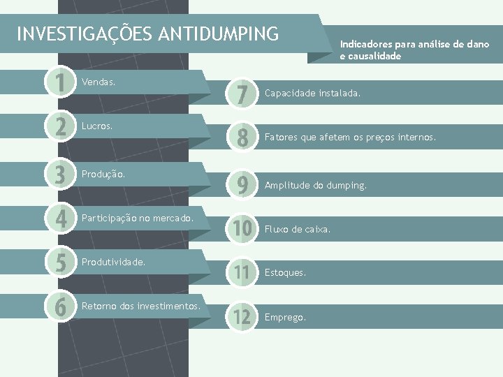 INVESTIGAÇÕES ANTIDUMPING Vendas. Lucros. Produção. Participação no mercado. Produtividade. Retorno dos investimentos. Indicadores para INVESTIGAÇÕES ANTIDUMPING Vendas. Lucros. Produção. Participação no mercado. Produtividade. Retorno dos investimentos. Indicadores para