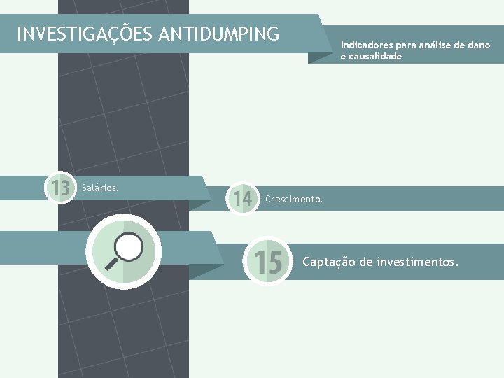 INVESTIGAÇÕES ANTIDUMPING Salários. Indicadores para análise de dano e causalidade Crescimento. Captação de investimentos. INVESTIGAÇÕES ANTIDUMPING Salários. Indicadores para análise de dano e causalidade Crescimento. Captação de investimentos.