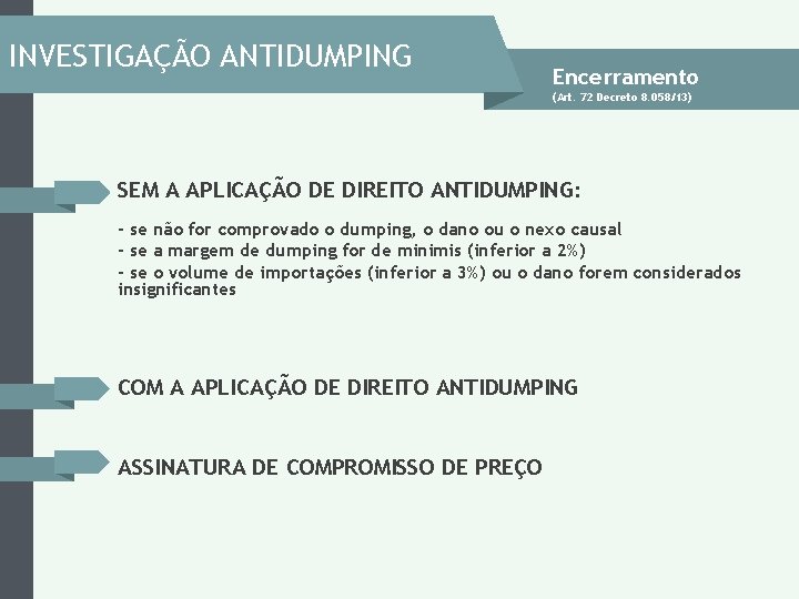 INVESTIGAÇÃO ANTIDUMPING Encerramento (Art. 72 Decreto 8. 058/13) SEM A APLICAÇÃO DE DIREITO ANTIDUMPING: INVESTIGAÇÃO ANTIDUMPING Encerramento (Art. 72 Decreto 8. 058/13) SEM A APLICAÇÃO DE DIREITO ANTIDUMPING: