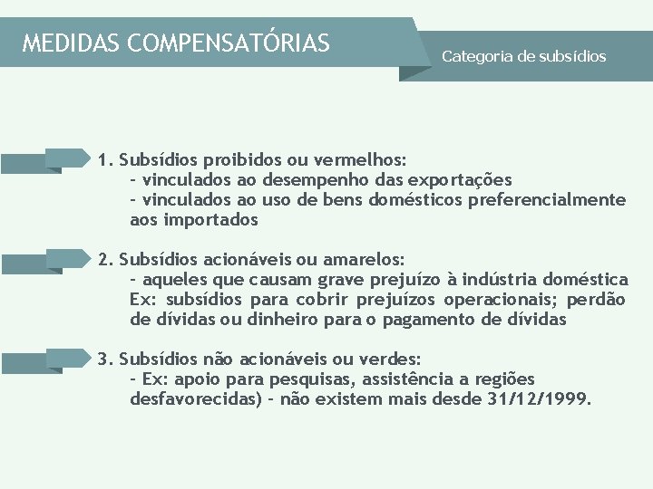MEDIDAS COMPENSATÓRIAS Categoria de subsídios 1. Subsídios proibidos ou vermelhos: - vinculados ao desempenho MEDIDAS COMPENSATÓRIAS Categoria de subsídios 1. Subsídios proibidos ou vermelhos: - vinculados ao desempenho