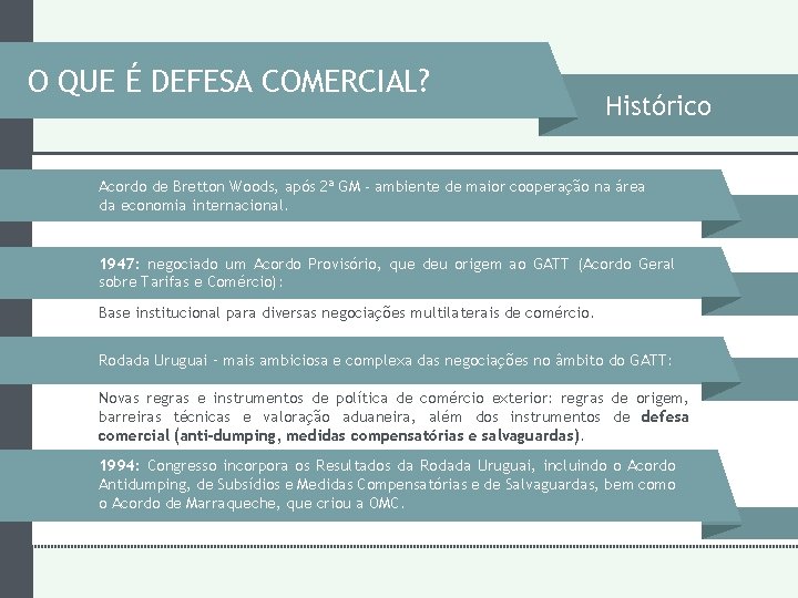 O QUE É DEFESA COMERCIAL? Histórico Acordo de Bretton Woods, após 2ª GM - O QUE É DEFESA COMERCIAL? Histórico Acordo de Bretton Woods, após 2ª GM -
