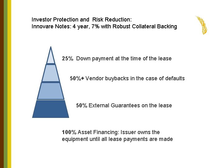 Investor Protection and Risk Reduction: Innovare Notes: 4 year, 7% with Robust Collateral Backing