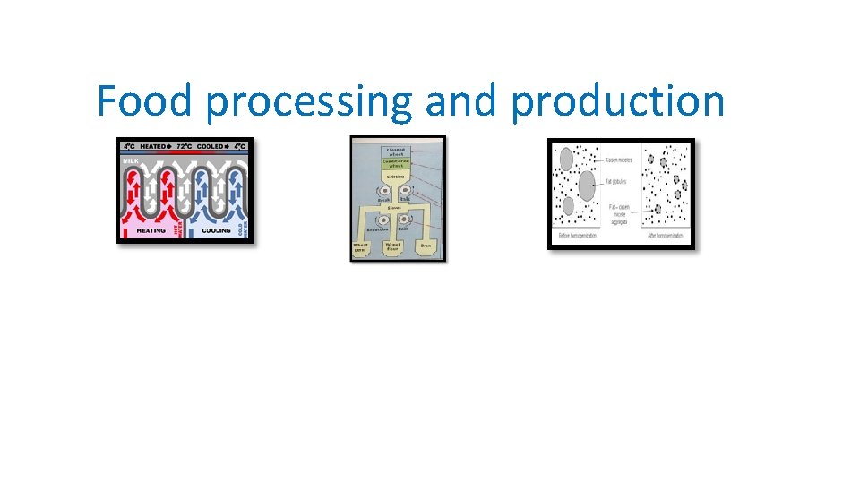 Food processing and production 