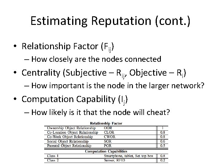 Estimating Reputation (cont. ) • Relationship Factor (Fij) – How closely are the nodes Estimating Reputation (cont. ) • Relationship Factor (Fij) – How closely are the nodes