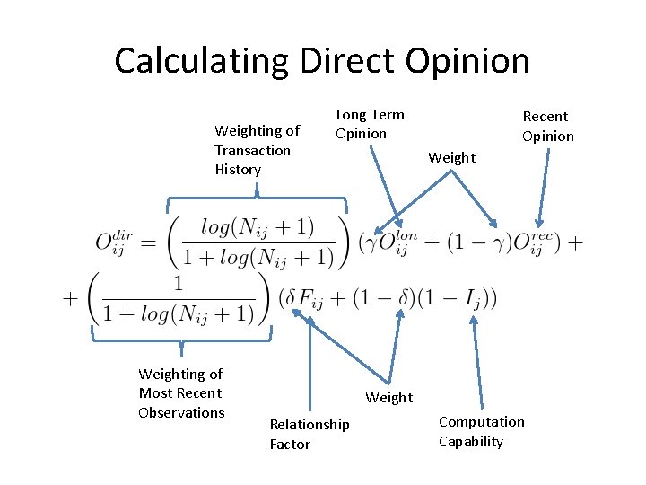Calculating Direct Opinion Weighting of Transaction History Weighting of Most Recent Observations Long Term Calculating Direct Opinion Weighting of Transaction History Weighting of Most Recent Observations Long Term