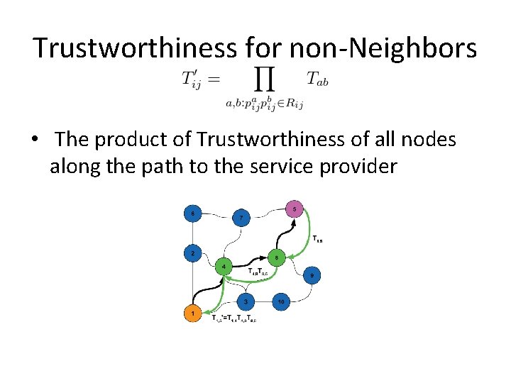 Trustworthiness for non-Neighbors • The product of Trustworthiness of all nodes along the path Trustworthiness for non-Neighbors • The product of Trustworthiness of all nodes along the path