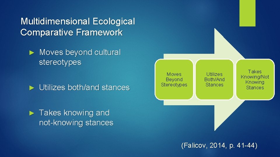 Multidimensional Ecological Comparative Framework ► Moves beyond cultural stereotypes ► Utilizes both/and stances ►