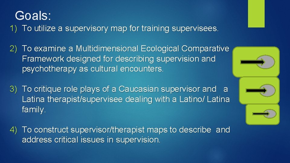 Goals: 1) To utilize a supervisory map for training supervisees. 2) To examine a