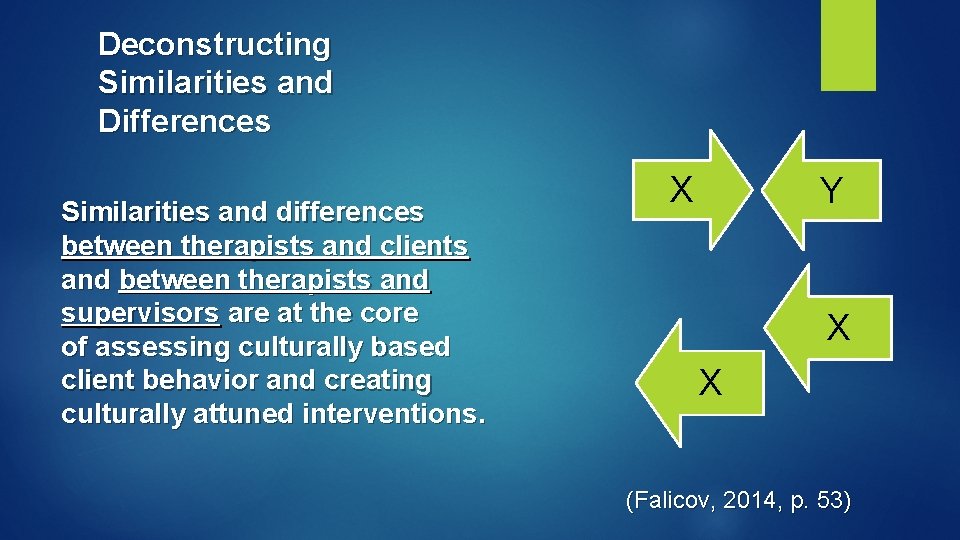 Deconstructing Similarities and Differences Similarities and differences between therapists and clients and between therapists