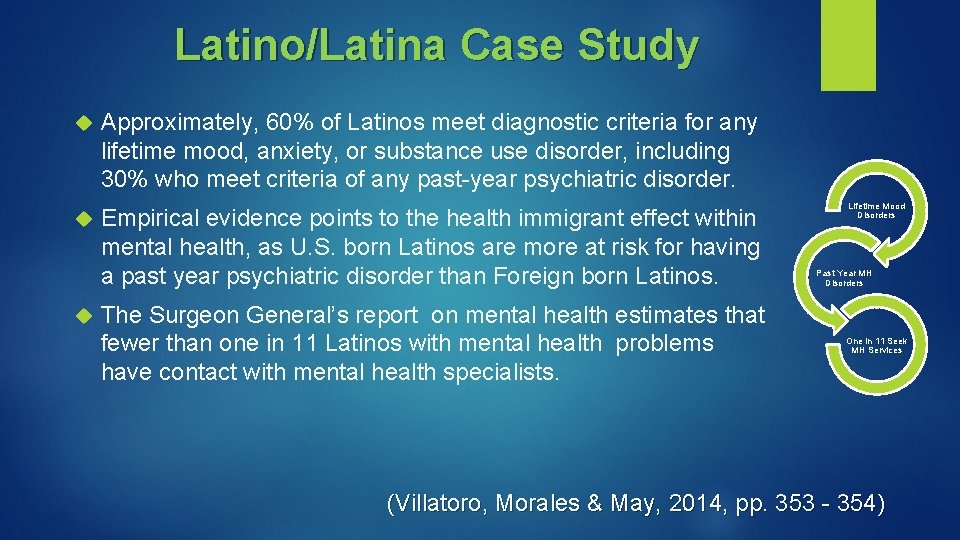 Latino/Latina Case Study Approximately, 60% of Latinos meet diagnostic criteria for any lifetime mood,