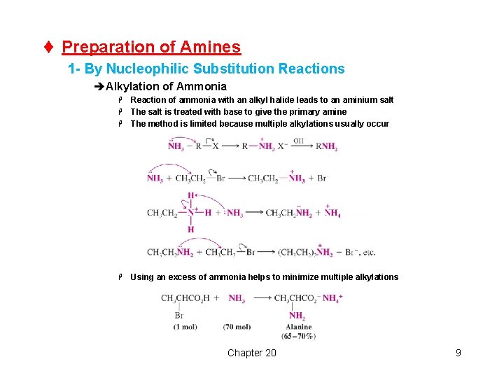 t Preparation of Amines 1 - By Nucleophilic Substitution Reactions èAlkylation of Ammonia Reaction