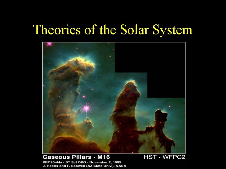 Theories of the Solar System Theories of the Solar System