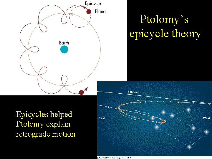 Ptolomy’s epicycle theory Epicycles helped Ptolomy explain retrograde motion Ptolomy’s epicycle theory Epicycles helped Ptolomy explain retrograde motion