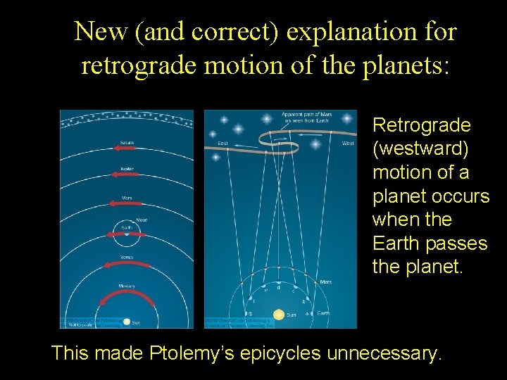 New (and correct) explanation for retrograde motion of the planets: Retrograde (westward) motion of New (and correct) explanation for retrograde motion of the planets: Retrograde (westward) motion of