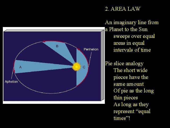 2. AREA LAW An imaginary line from a Planet to the Sun sweeps over 2. AREA LAW An imaginary line from a Planet to the Sun sweeps over