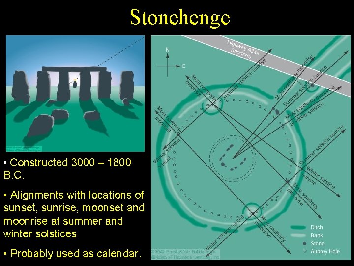 Stonehenge • Constructed 3000 – 1800 B. C. • Alignments with locations of sunset, Stonehenge • Constructed 3000 – 1800 B. C. • Alignments with locations of sunset,