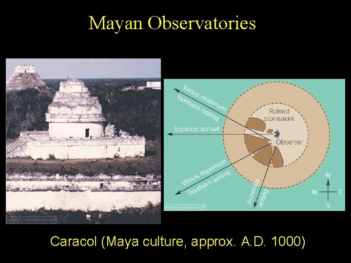 Mayan Observatories Caracol (Maya culture, approx. A. D. 1000) Mayan Observatories Caracol (Maya culture, approx. A. D. 1000)