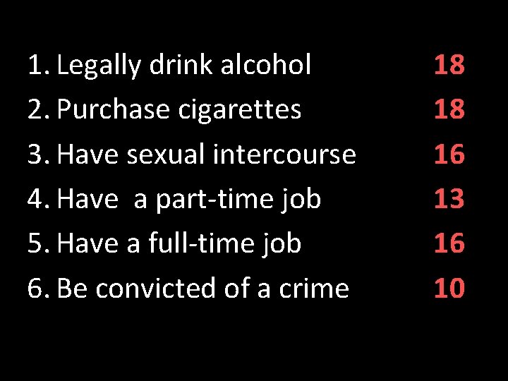 1. Legally drink alcohol 2. Purchase cigarettes 3. Have sexual intercourse 4. Have a