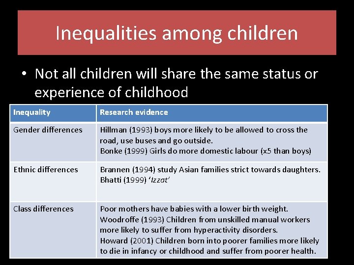 Inequalities among children • Not all children will share the same status or experience