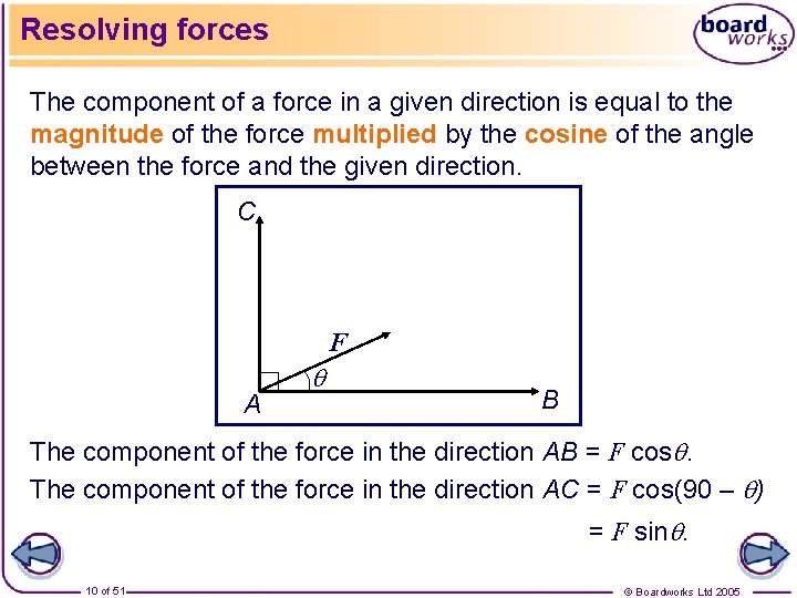 Resolving forces The component of a force in a given direction is equal to