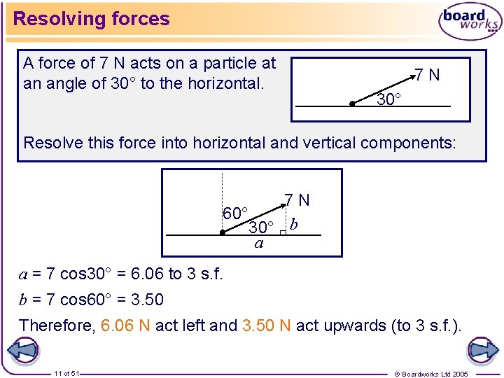 Resolving forces A force of 7 N acts on a particle at an angle