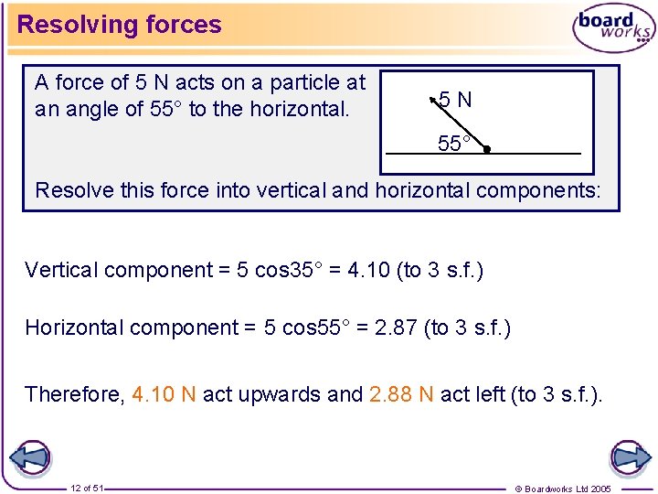 Resolving forces A force of 5 N acts on a particle at an angle