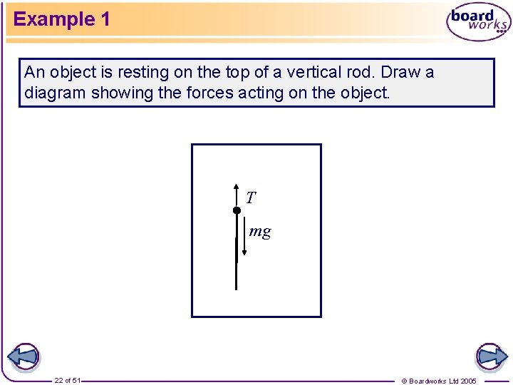 Example 1 An object is resting on the top of a vertical rod. Draw