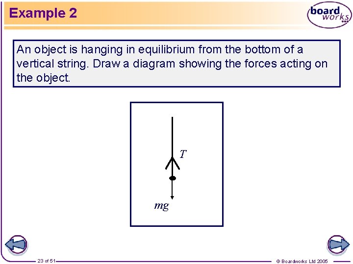Example 2 An object is hanging in equilibrium from the bottom of a vertical