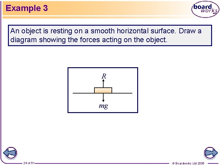 Example 3 An object is resting on a smooth horizontal surface. Draw a diagram