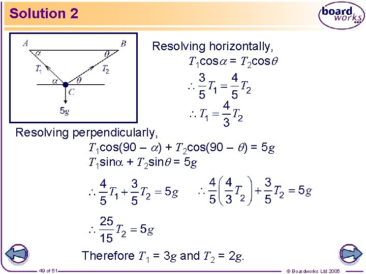 Solution 2 Resolving horizontally, T 1 cos = T 2 cos Resolving perpendicularly, T