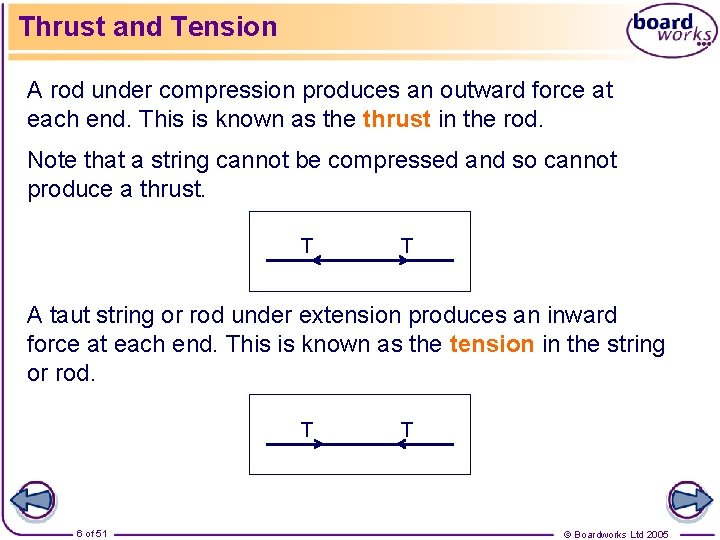 Thrust and Tension A rod under compression produces an outward force at each end.