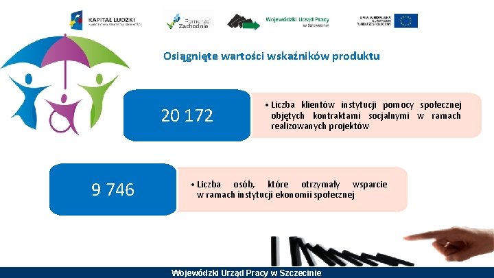 Osiągnięte wartości wskaźników produktu 20 172 9 746 • Liczba klientów instytucji pomocy społecznej