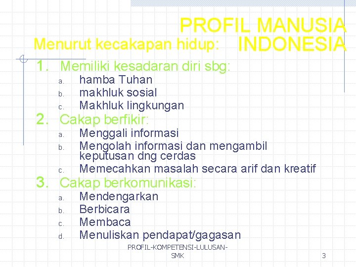 PROFIL MANUSIA Menurut kecakapan hidup: INDONESIA 1. Memiliki kesadaran diri sbg: a. b. c.