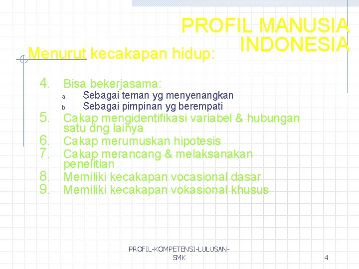 PROFIL MANUSIA INDONESIA Menurut kecakapan hidup: 4. Bisa bekerjasama: a. b. Sebagai teman yg