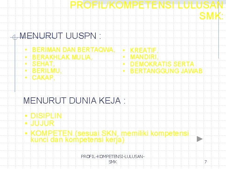 PROFIL/KOMPETENSI LULUSAN SMK: MENURUT UUSPN : • • • BERIMAN DAN BERTAQWA, BERAKHLAK MULIA,