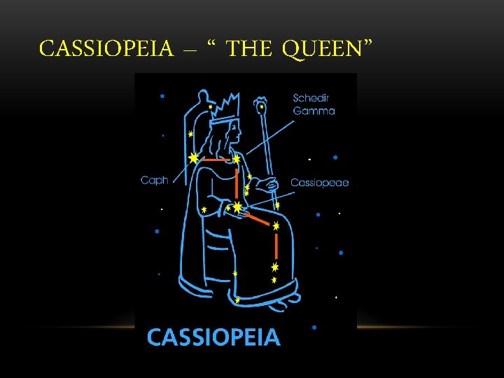 CASSIOPEIA – “ THE QUEEN” 