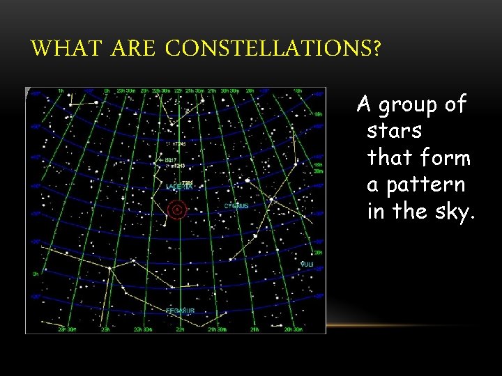 WHAT ARE CONSTELLATIONS? A group of stars that form a pattern in the sky.