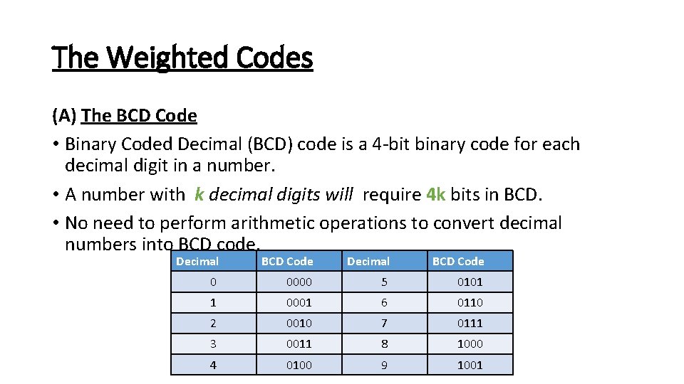 The Weighted Codes (A) The BCD Code • Binary Coded Decimal (BCD) code is