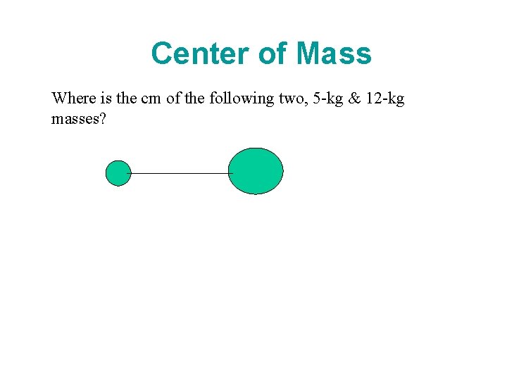Center of Mass Where is the cm of the following two, 5 -kg &