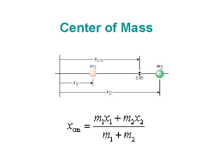 Center of Mass 