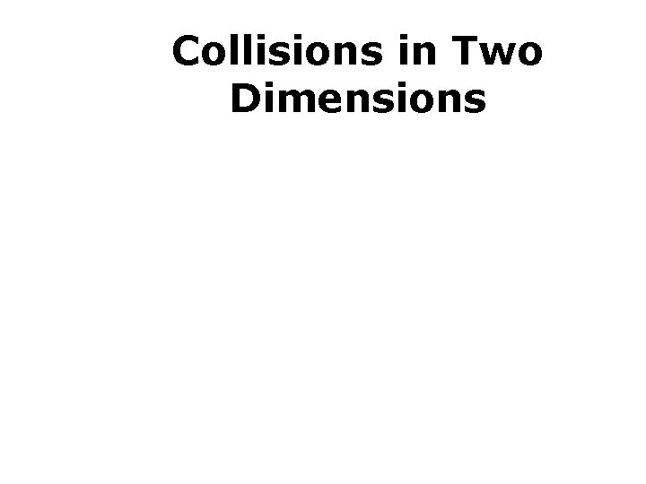 Collisions in Two Dimensions 