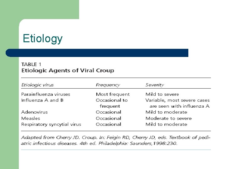 Etiology 