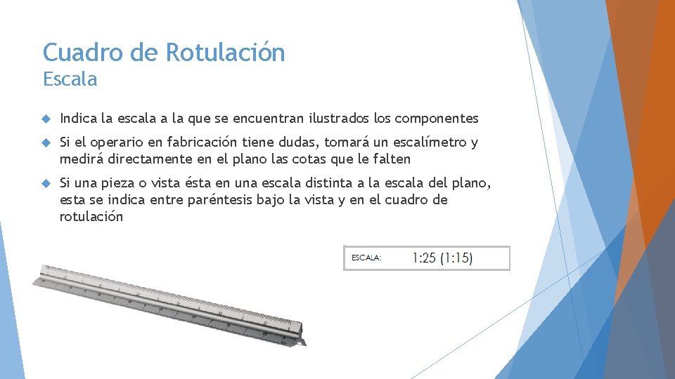 Cuadro de Rotulación Escala Indica la escala a la que se encuentran ilustrados los